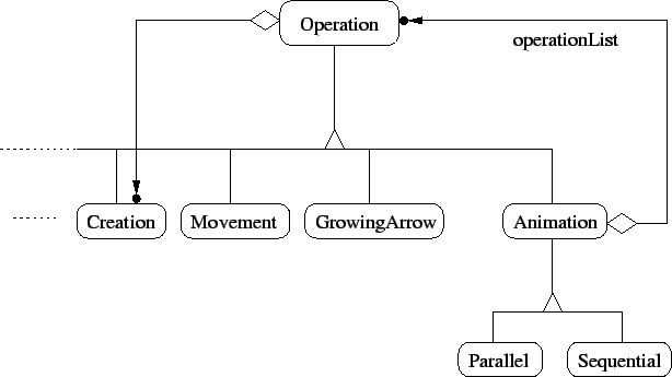 \begin{figure}\centerline{\epsfig{file=diagrama_operation.eps}}\end{figure}